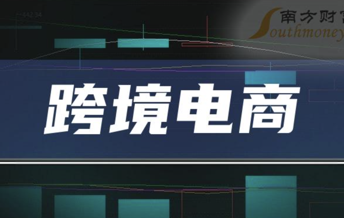 探索跨境電商物流的新模式：快速、可靠的貨物運輸解決方案